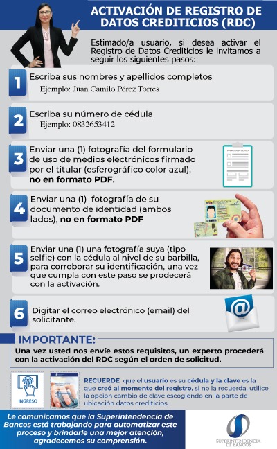 Registro De Datos Crediticios Superintendencia De Bancos